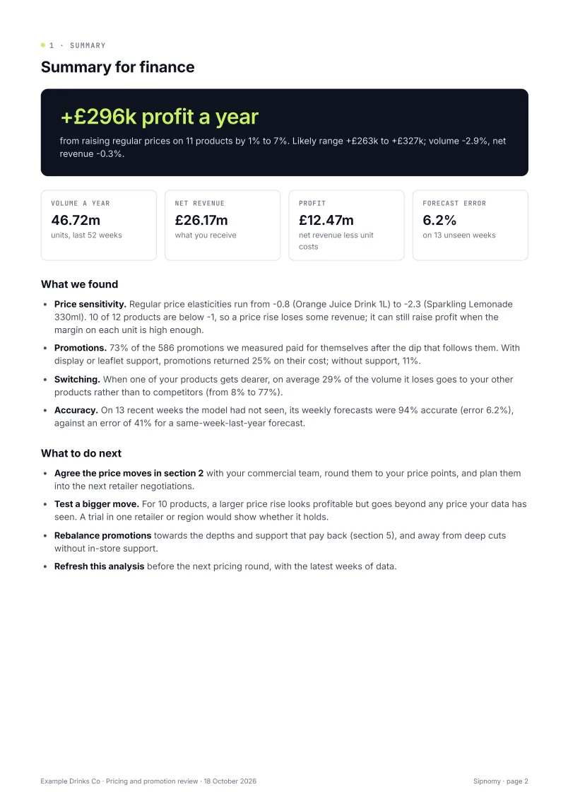 Summary for finance page, headed by the extra profit a year